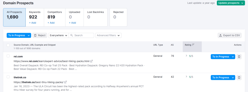 Link Building Prospects