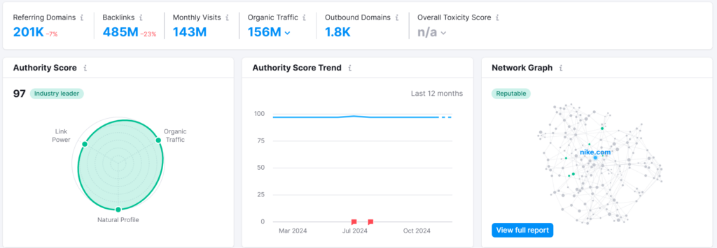 Domain Overview